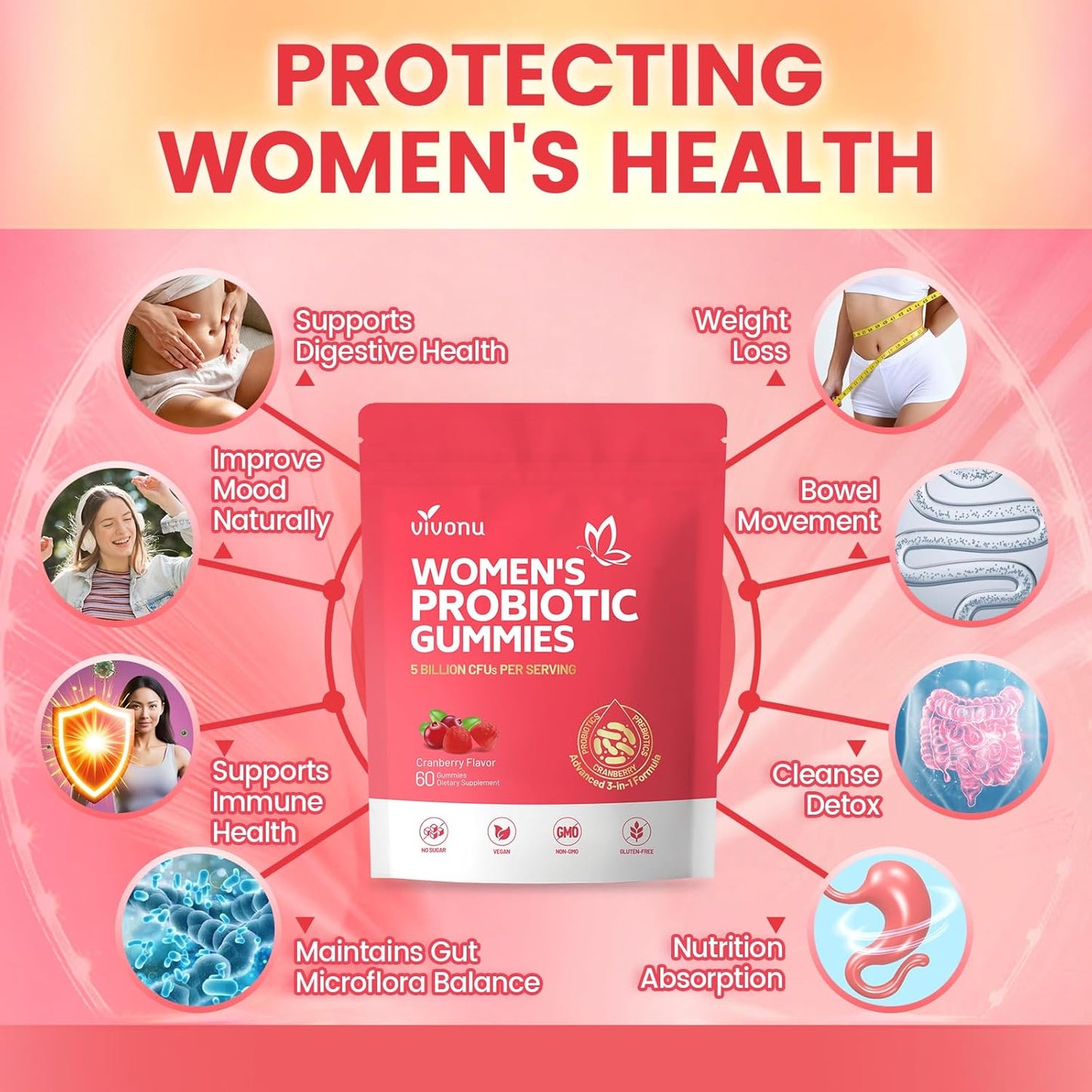 Women's Probiotic Gummies.