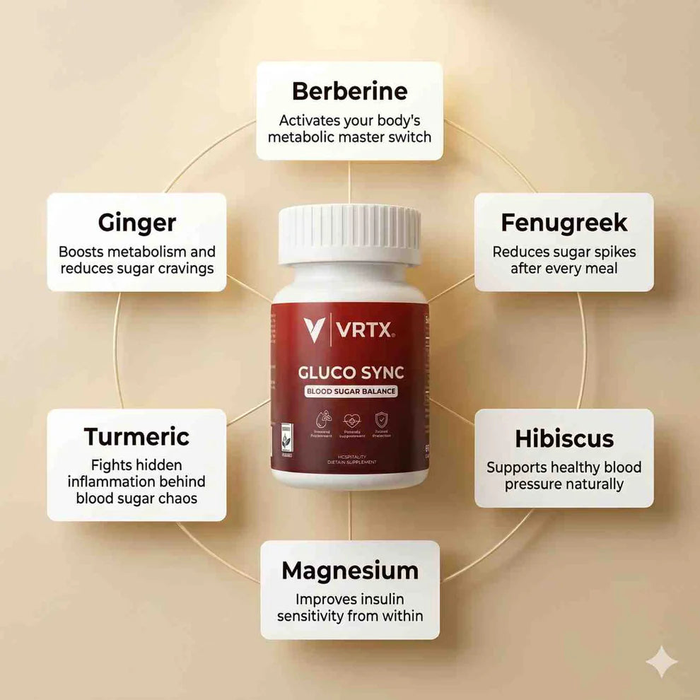 VRTX Gluco Sync™: Blood Sugar Balance